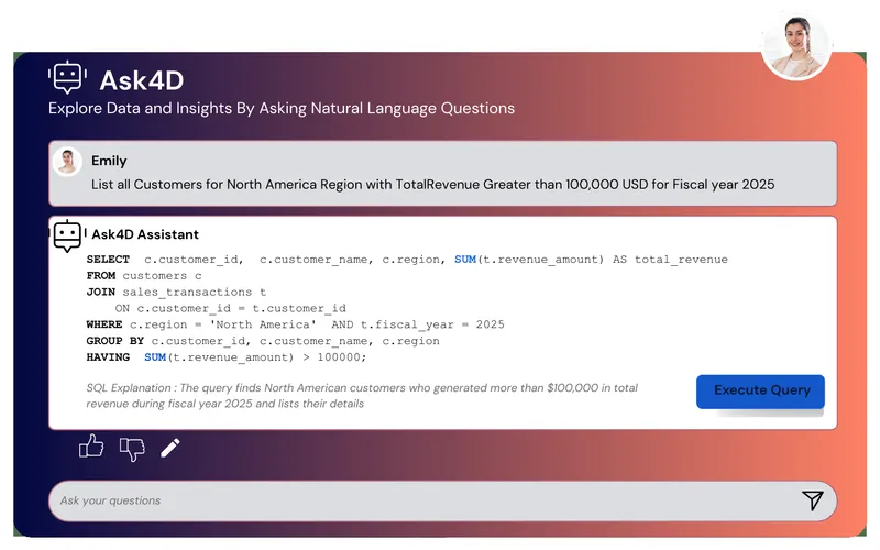 4DAlert Ask4D Gen AI Assistant interface for querying and analyzing enterprise data 4DAlert Ask4D Gen AI Assistant interface for querying and analyzing enterprise data