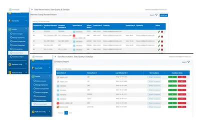 4DAlert-dashboard-presenting-compliance-and-auditing-feature-to-check-all-records-which-can-be-traced-back-to-source