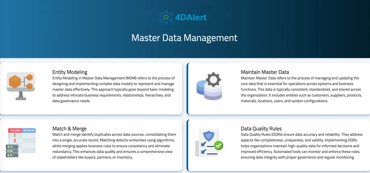 4DAlert master data management interface for centralized enterprise data control