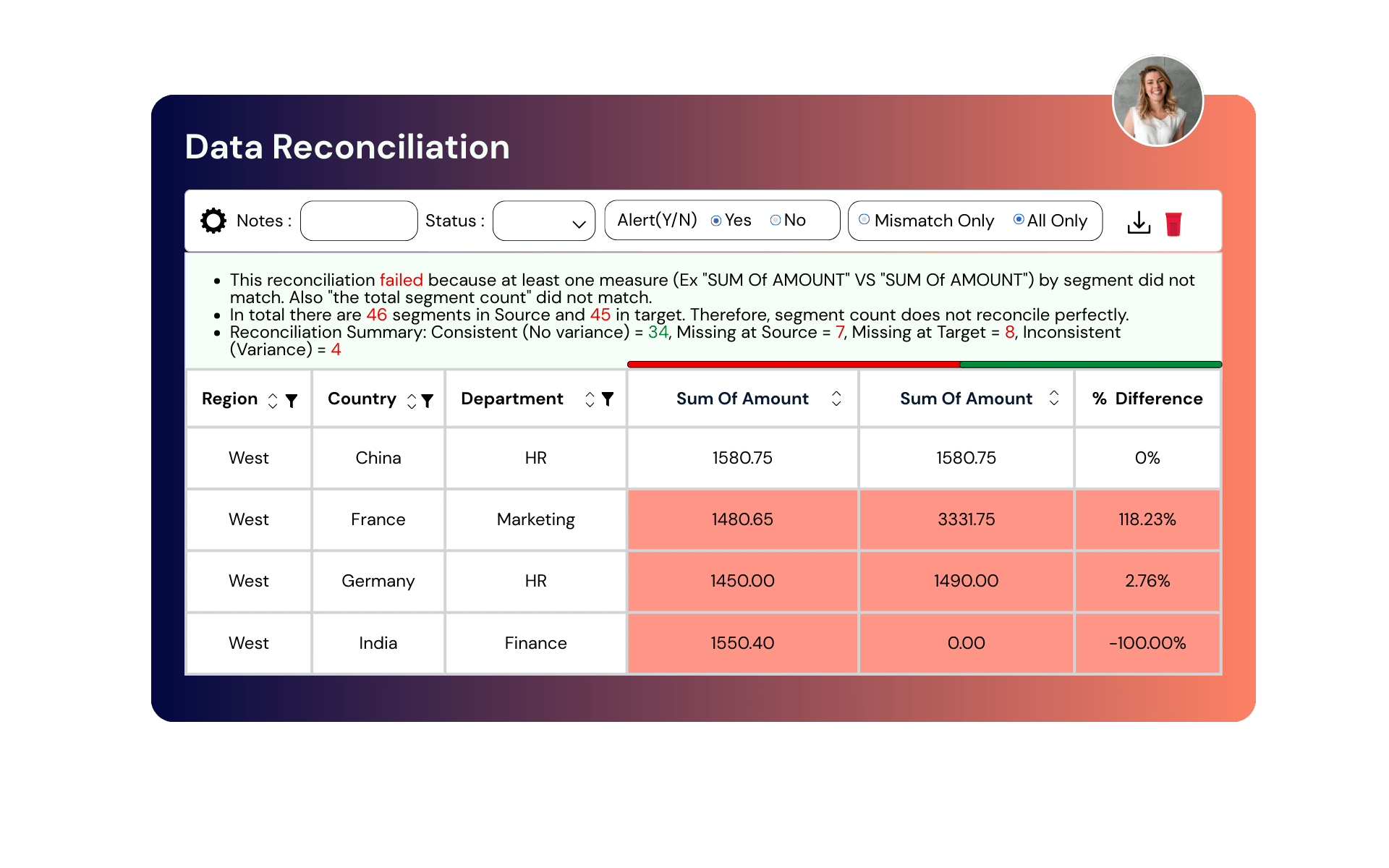 Reconciliation screenshot