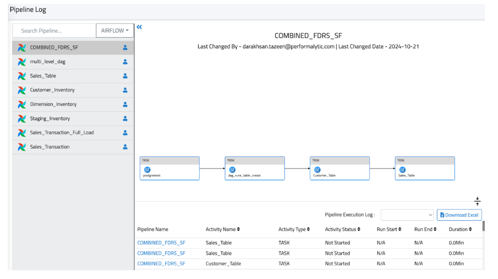Observability screenshot