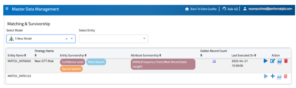 4DAlert intelligently merges similar entities