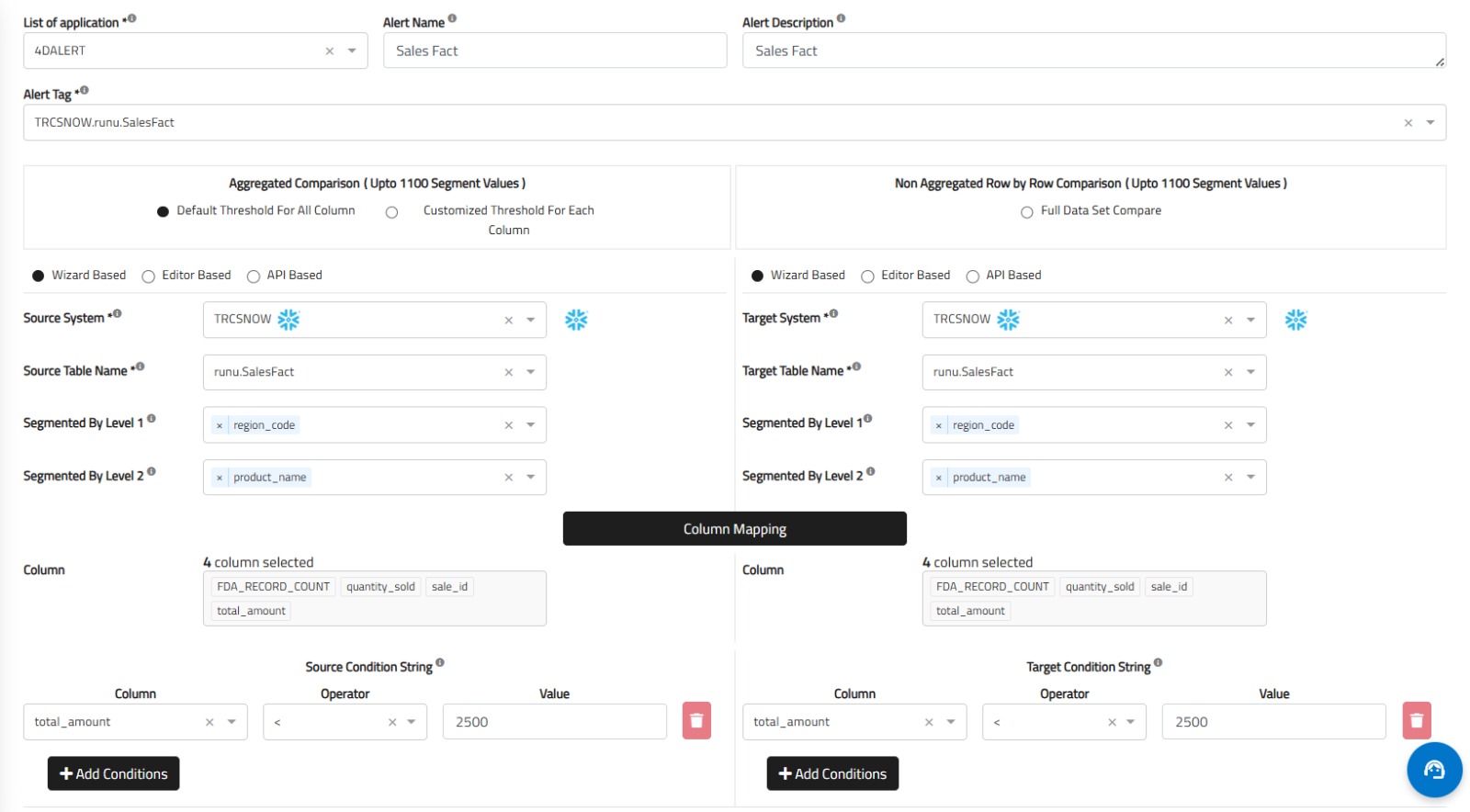 4dalert Data Reconciliation Between MDM and Downstream Systems