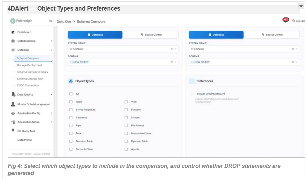 4DAlert — Object Types and Preferences