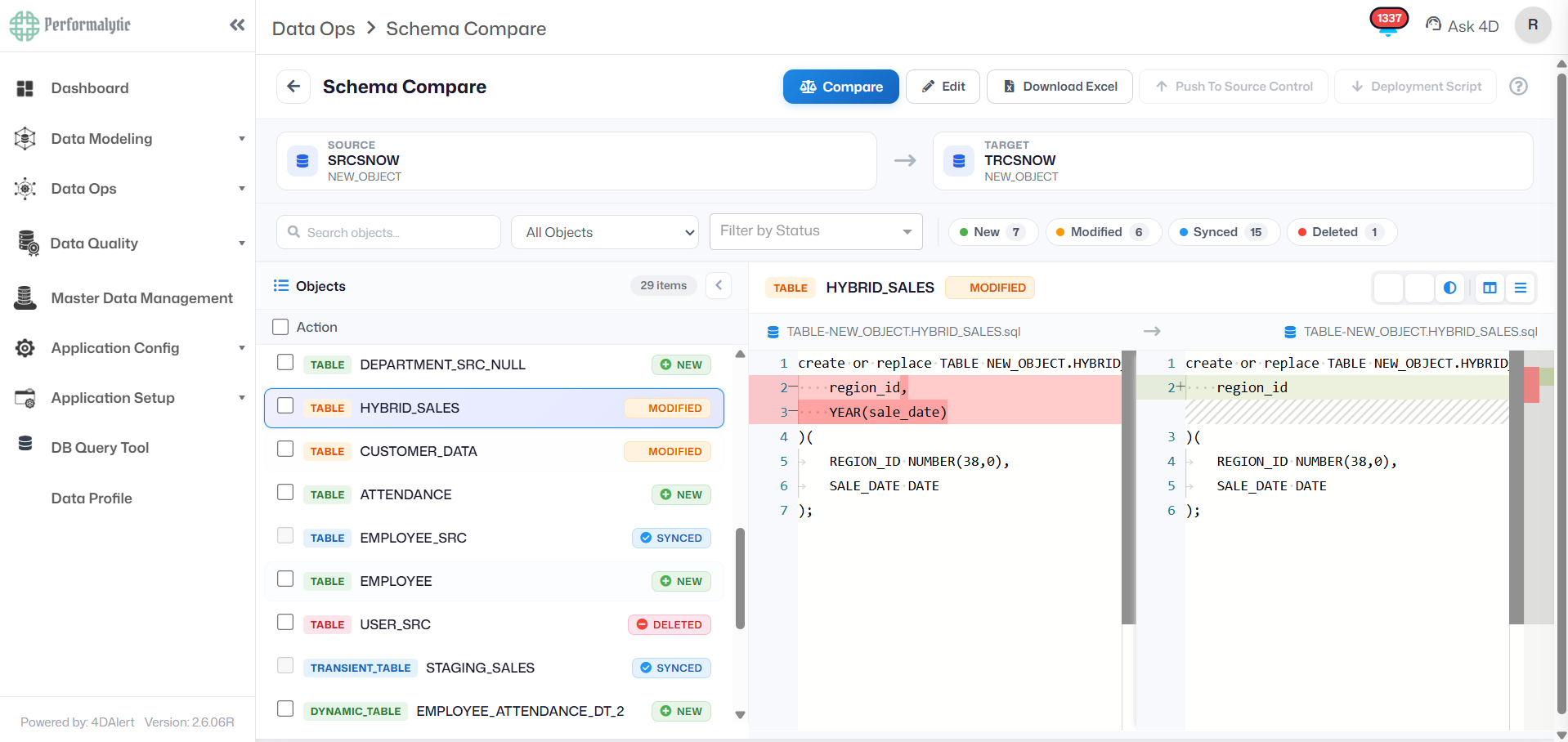 4DAlert — Schema Compare Output