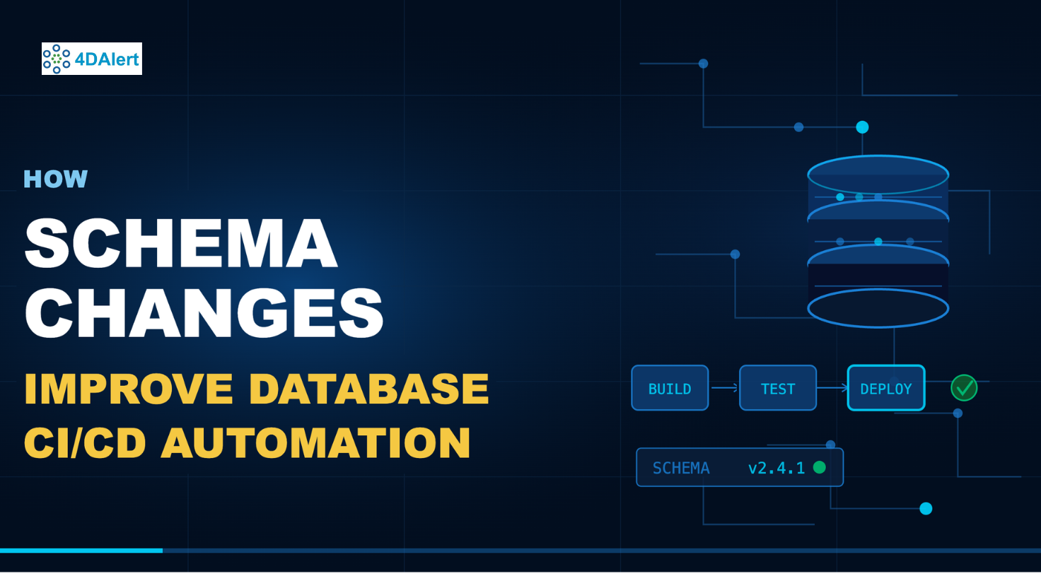 how schema changes improves database cicd automation
