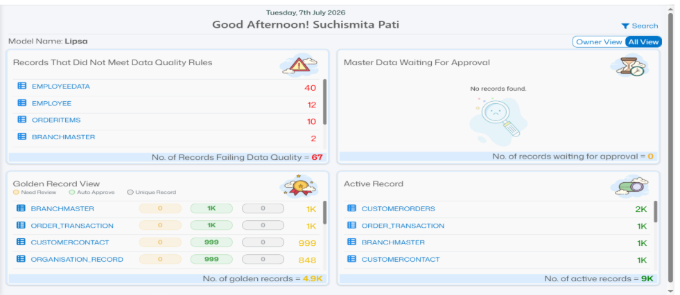 AI-Driven Data Governance & Stewardship