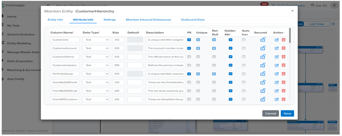  Configuring custom entities, attributes, primary keys, uniqueness rules, and Golden Record settings in 4DAlert's Flexible Entity Modeling workspace.