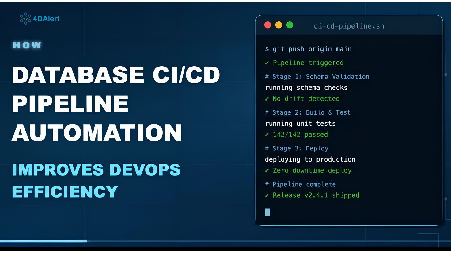cicd pipeline automation-4dalert